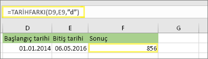 =ETARİHLİ(D9,E9,d) 856 sonucu ile