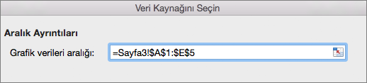 Grafik için veri aralığını seçme