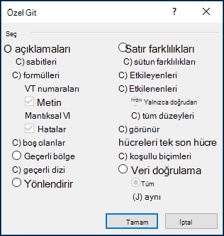Özel Git iletişim kutusu