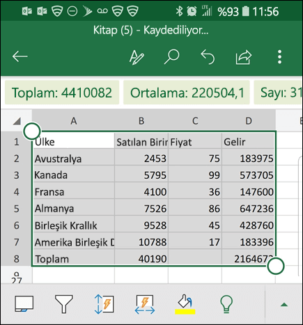 Excel verilerinizi dönüştürdü ve verilerinizi kılavuza döndürüyor.