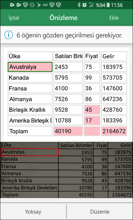 Excel resimden verileri içeri aktar özelliği, size verilerinizi dönüştürürken bulduğu sorunları düzeltme olanağı tanır.