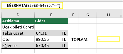 H4 Hücresinde =EĞERHATA(E2+E3+E4+E5,--)