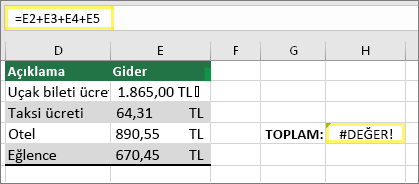 H4'te =E2+E3+E4+E5 formülü kullanıldığında #VALUE sonucu döndürülür!