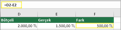$2,000.00 içeren D2 Hücresi, $1,500.00 içeren E2 Hücresi için F2 Hücresinde =D2-E2 formülü kullanıldığında $500.00 sonucu döndürülür