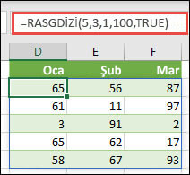 Min, Mak & Tamsayı bağımsız değişkenleriyle RASGDİZİ işlevi