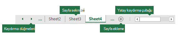 Excel bölmesinin en altında görünen Excel sayfası sekmeleri