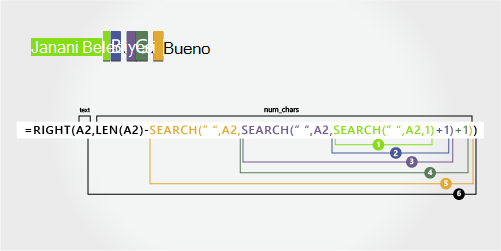Ad, soyadı ve ikinci ad iki harfini ayırmak için formül