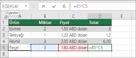 Göreli Hücre başvurusu