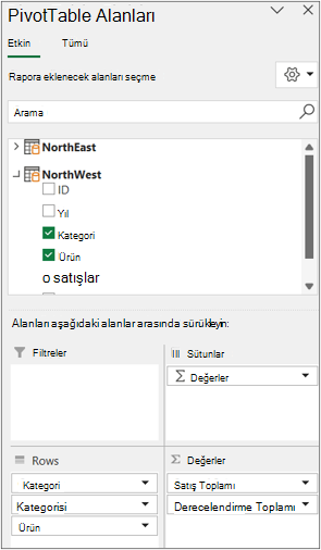 Birden çok tablo için Alan Listesi bölmesi