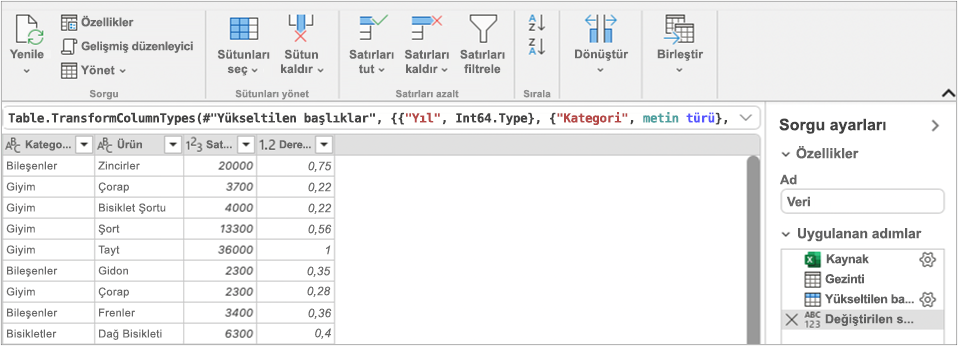 Power Query Düzenleyicisi