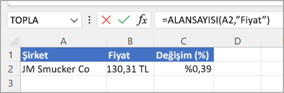 alan vaule işlevi ekran görüntüsü bir sürüm bir