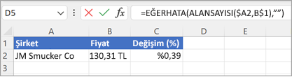 alan vaule işlevi ekran görüntüsü iki sürüm iki
