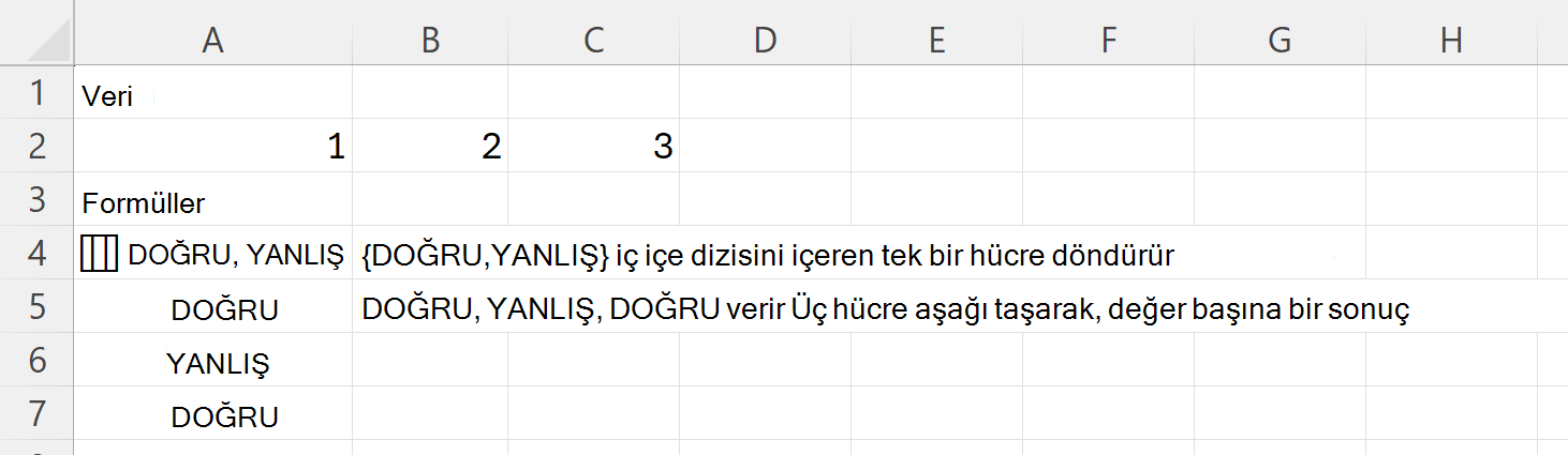 HAS, tek bir iç içe dizi hücresinde DOĞRU ve YANLIŞ sonucunu verir ve üç hücre aşağı DOĞRU, YANLIŞ, DOĞRU döndürür