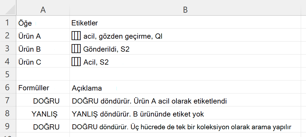 İç içe etiketler dizisi içeren bir hücrenin seçilen etiketlerden herhangi birini içerip içermediğini denetlemek için HASANY kullanma