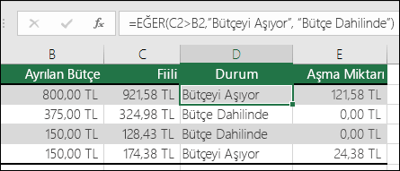 D2 hücresindeki formül: =EĞER(C2>B2,Bütçeyi Aşıyor,Bütçe İçinde)