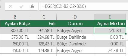 E2 hücresindeki formül: =EĞER(C2>B2,C2-B2,)