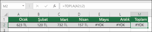 Hücrelere #N/A girilmesinin TOPLA formülünün düzgün hesaplanmasını engellediğini gösteren örnek.