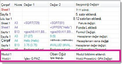 Sonuçlar kılavuzunda makroda yapılan değişiklikler