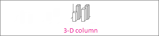 3-B sütun grafik