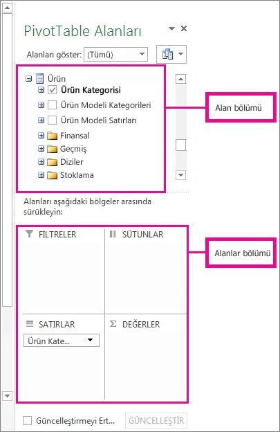 Dış veri alanlarını gösteren Alan Listesi