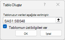 Tablo Oluştur penceresi