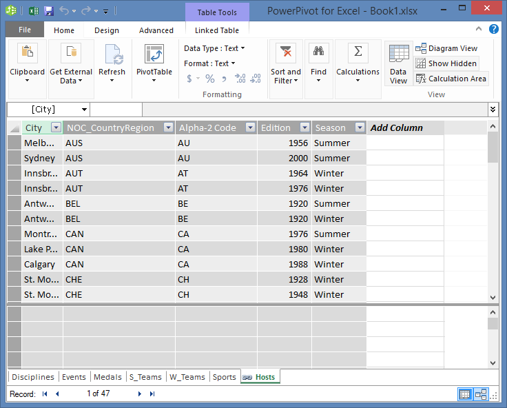 Tüm tablolar, PowerPivot’ta gösterilir