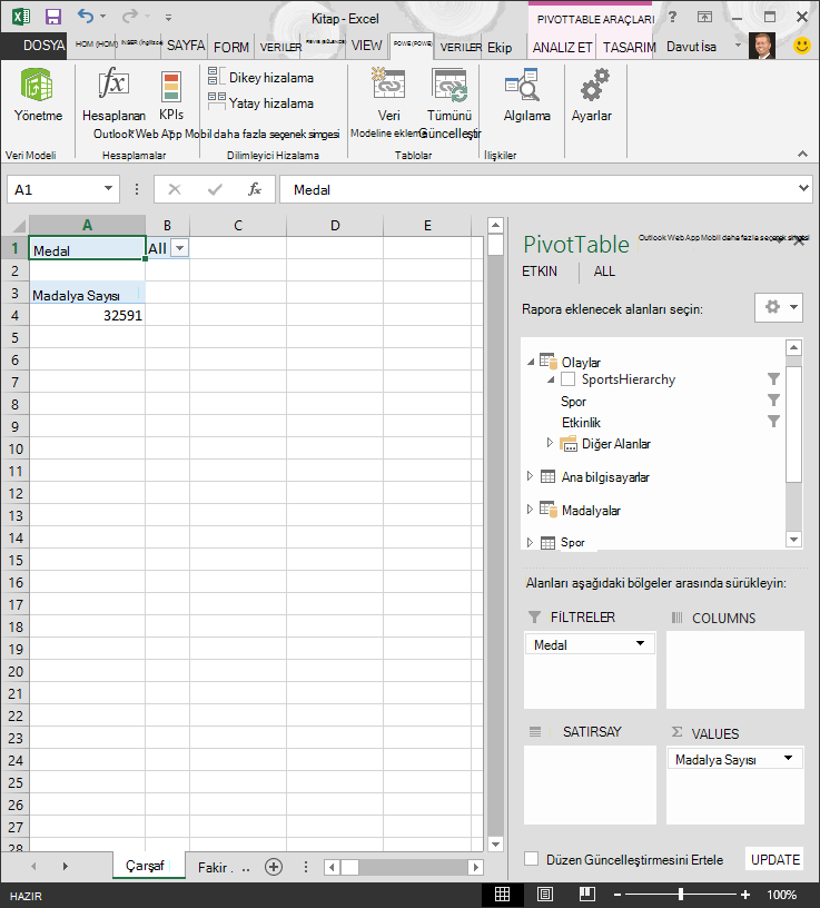 neredeyse boş PivotTable