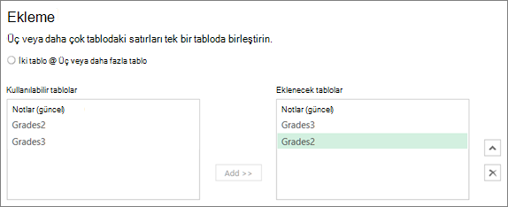 Başlarken