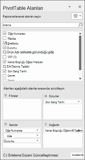 Pivot Table