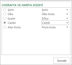 Görev bölmesinde Coğrafya ve Harita Düzeyi