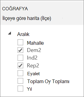 Görev bölmesinde Aralık listesi