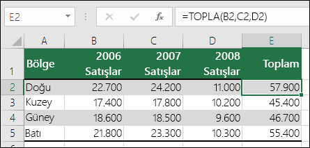 =TOPLA(B2,C2,D2) gibi açık hücre başvuruları kullanan formüller, bir sütunun silinmesi durumunda #REF! hatasına neden olabilir.