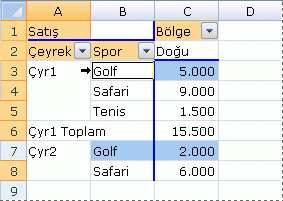 Sağlayıcıları İçeri Aktar Adım 2