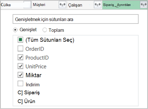 Sipariş_Ayrıntıları tablosunu genişletme bağlantısı