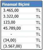 Hücrelere uygulanmış Finansal sayı biçimi