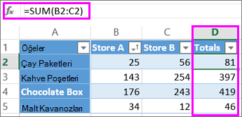 D2 hücresinde, Toplamlar sütunu aşağı doğru doldurulmuş bir TOPLA formülü bulunan bir Excel tablosu.