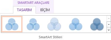 SmartArt Araçları Tasarım sekmesindeki SmartArt Stilleri grubu