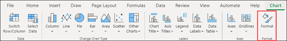 Web için Excel Grafik Biçimi