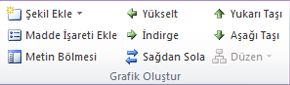 SmartArt Araçları'nın altında Tasarım sekmesinde Grafik Oluştur grubu