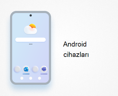 Android cihazlarda Office'i ve e-postayı ayarlamak için tıklayın