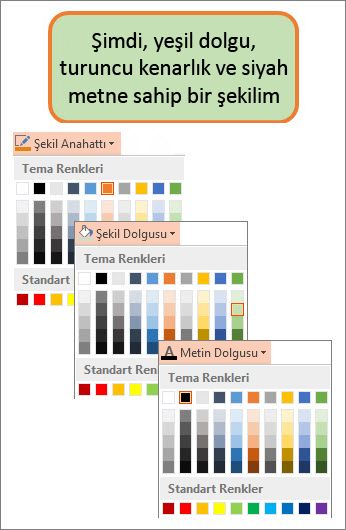 Yeni dolgu, metin ve kenarlık rengiyle bir şekil