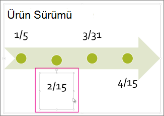 Zaman çizelgesi tarihini seçin