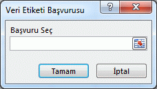 Veri Etiketi Alan Başvurusu kutusu