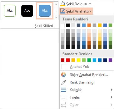 Şekil Anahattı komutu