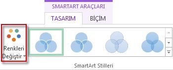 SmartArt Stilleri grubundaki Renkleri Değiştir seçeneği