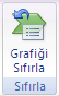 Grafiği Sıfırla düğmesi
