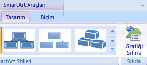 SmartArt Araçları - Sıfırla