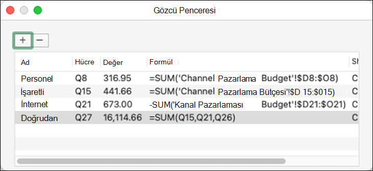 Mac için Excel 2021'de Ad, Hücre, Değer ve Formül bilgilerini görüntüleyen izleme penceresi