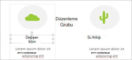 Diziler