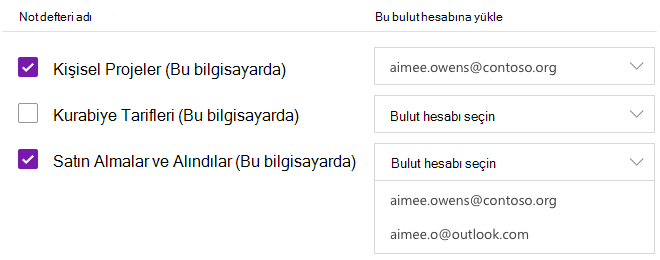 Bulut hesabına yüklenmek üzere seçilen not defterleri